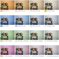 Godox V-11T Creative Color Gels Set